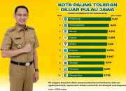 Masuk 10 Besar, Palangka Raya Diakui Kota Paling Toleran