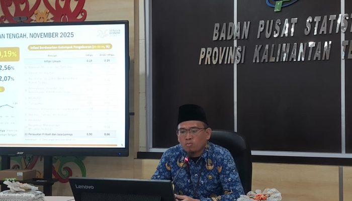 Inflasi Kalteng Bulan November Dipicu Kenaikan Harga Pangan dan Nonpangan