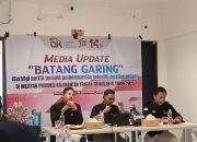 Stabilitas Sektor Keuangan Kalteng Menguat Menopang Pertumbuhan Ekonomi Daerah