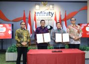 Transisi Berakhir, OJK Kendalikan Regulasi Aset Kripto Indonesia