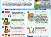 Palangka Raya Terapkan PJJ Saat PM2.5 Capai Kategori Berbahaya