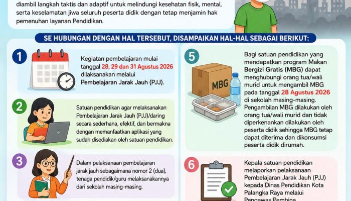 Palangka Raya Terapkan PJJ Saat PM2.5 Capai Kategori Berbahaya