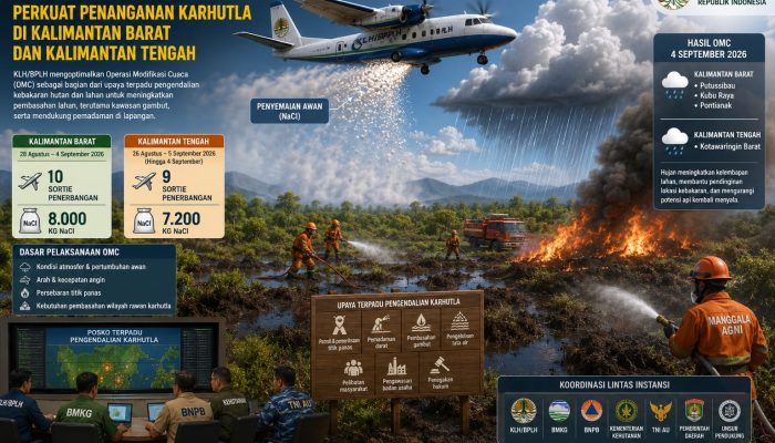 OMC Diperkuat, Pembasahan Lahan Karhutla Kalteng dan Kalbar Terus Digenjot