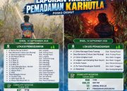 Pemadaman Intensif Tim Dishut Kalteng Kurangi Titik Api