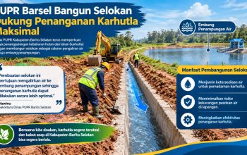 PUPR Barsel Siapkan Saluran Air Menuju Embung Karhutla