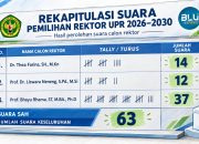 Prof. Bhayu Rhama Raih Suara Terbanyak dalam Pemilihan Rektor UPR