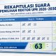 Prof. Bhayu Rhama Raih Suara Terbanyak dalam Pemilihan Rektor UPR