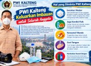 Kualitas Udara Memburuk, PWI Kalteng Minta Wartawan Waspada